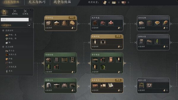 宗门起源/Eastern Era（更新至Build.23308501）