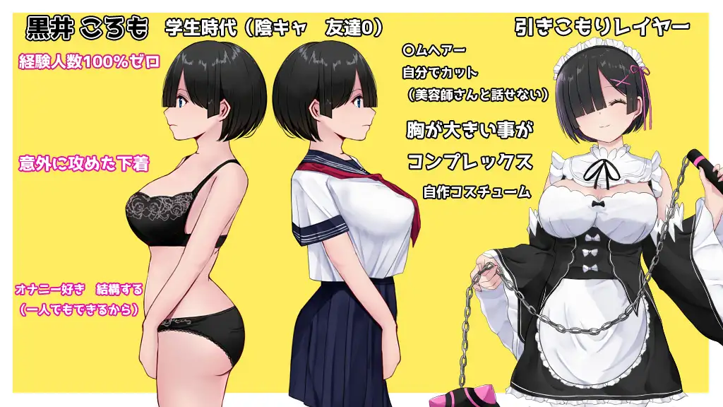 COSER的任务/Cosplayer’s Quest
